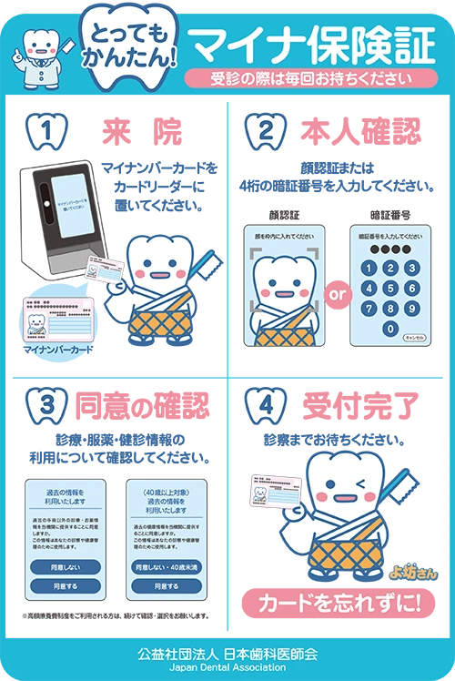 マイナ保険証案内